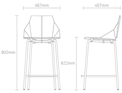 Real Good Counterstool
